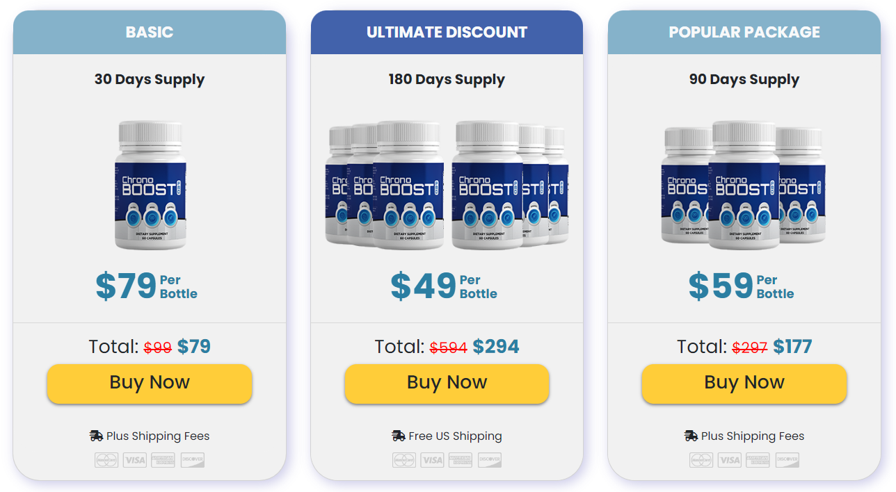 Chronoboost Pro order page